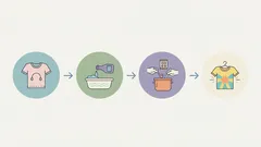 Nie musisz już wyrzucać odbarwionych ubrań. Oto prosty sposób na przywrócenie im pierwotnego wyglądu.